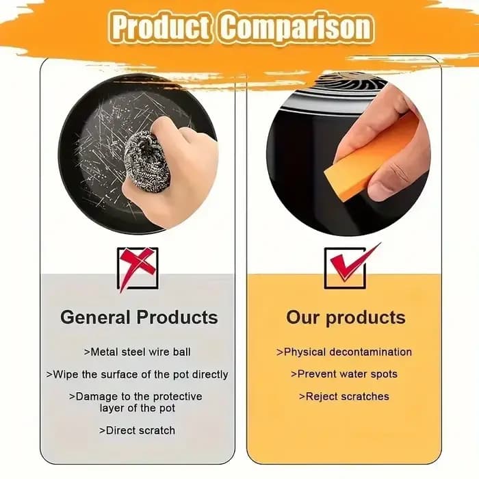 Gomme antirouille facile HOGlass