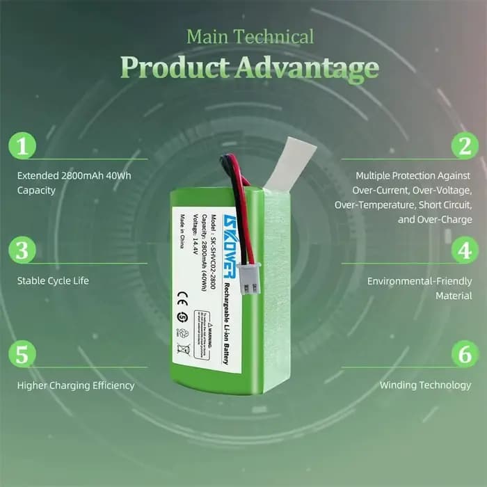 SKOWER RVBAT850 batterie pour Shark Ion Robot RV1001AE R75 R85 R761 RV850 RV1000S RV1000VL RV700_N RV720_N aspirateurs