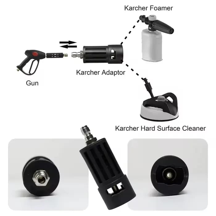 Adaptateur pour nettoyeur haute pression 1/4 Quick Allergic