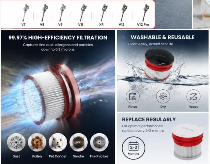 Dreame – brosse à rouleau filtre HEPA V11 originale pour aspirateur sans fil V12 V12pro V11S
