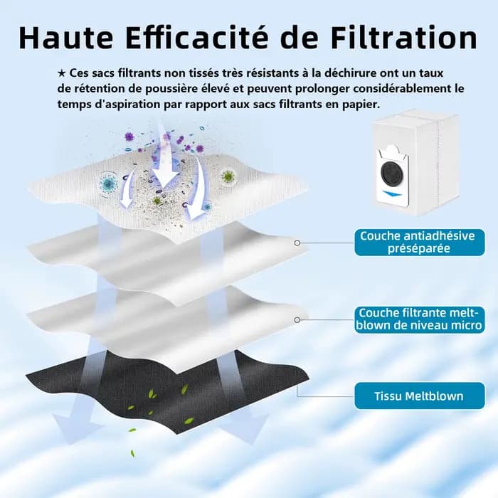 Paquet de 12 sacs à poussière compatibles uniquement avec l'aspirateur Robot complet ECOVACS DEEBOT X2 COMBO / T30S