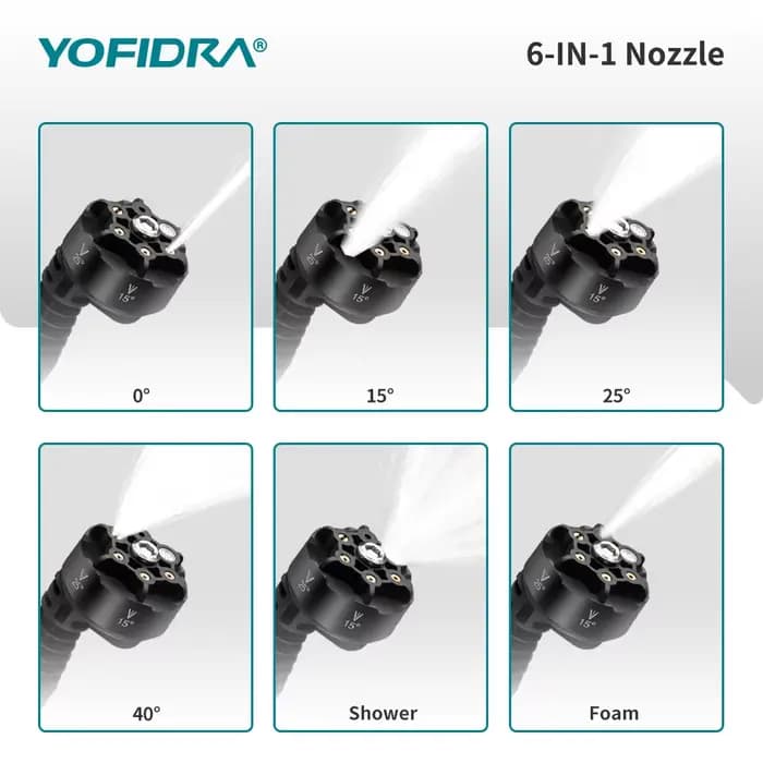 Nettoyeur haute pression sans fil YOFIDRA 200 bars