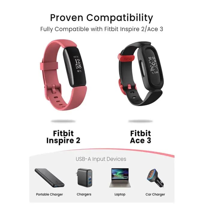 Chargeur pour Fitbit Zan3/Inspire 2 Fitness Tracker, câble de charge de remplacement, accessoire de rette