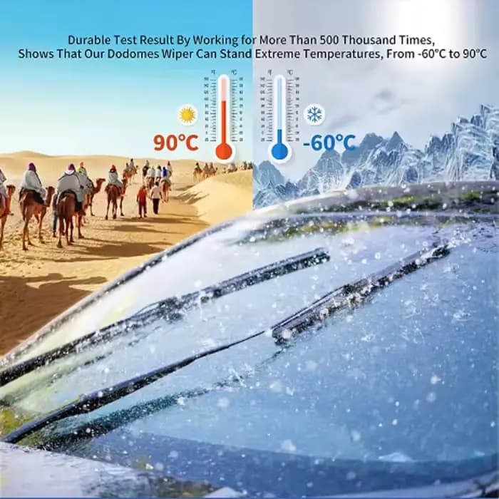 Balais d'essuie-glace avant et arrière pour Dacia Sandero 3 III 2020 – 2024