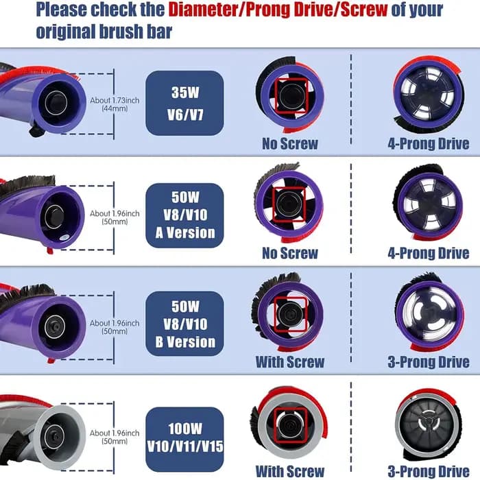 Roue sphérique et kit de brosse à rouleau pour aspirateur Dyson V8 V10