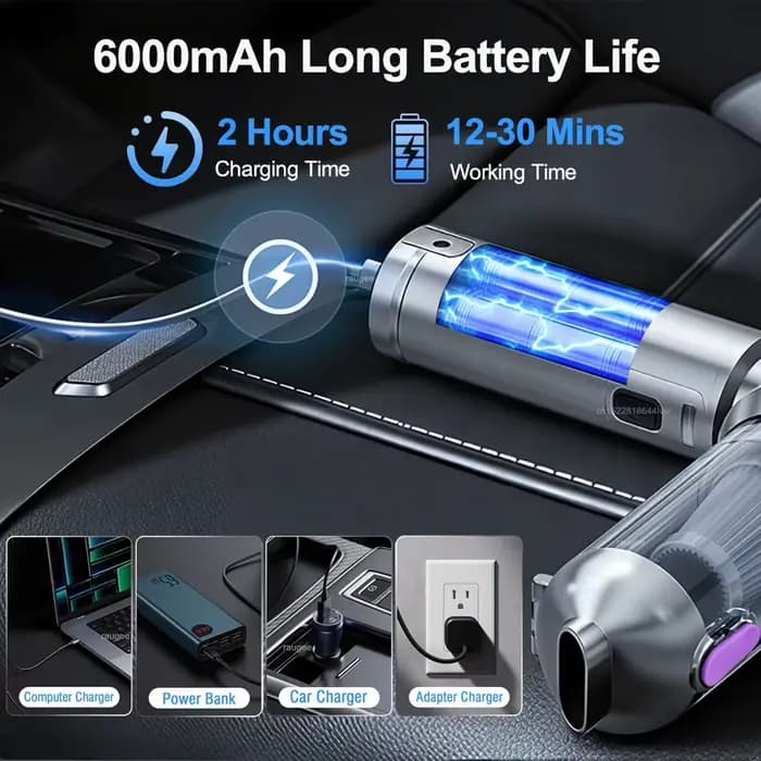 Aspirateur de voiture portable sans fil, aspiration puissante 17000PA, rechargeable par USB, aspirateur souffleur portatif pour voiture