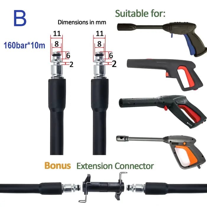 Tuyau de nettoyeur haute pression