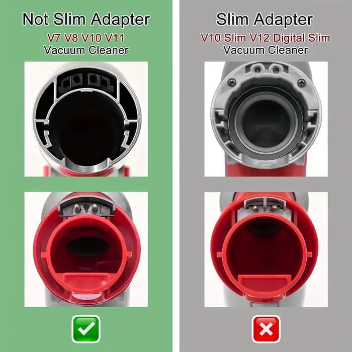 Accessoires pour aspirateur Dyson V7 V8 V10 V11 V15