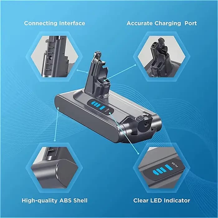 Batterie d'aspirateur sans fil V10 Animal Absolute Fluffy