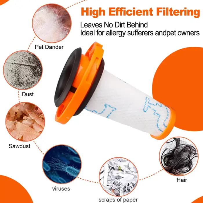 Filtre pour aspirateur X-FORCE FLEX 9.60 RH20xx ZR009010 ZR009012