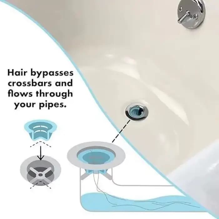 Entonnoir de vidange de baignoire pour la prévention des bouchons de cheveux