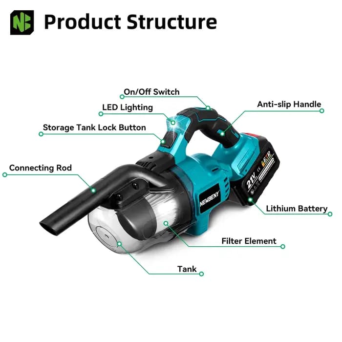 NEWBENY aspirateur électrique à main sans fil puissant Rechargeable outils de nettoyage intérieur domestique pour broche de batterie Makita