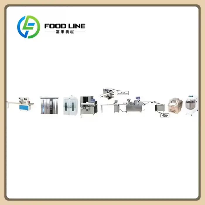 Ligne de production de hamburgers personnalisée FOODLINE / Machine à hamburgers / Diviseuse-rondeuse automatique de pâte