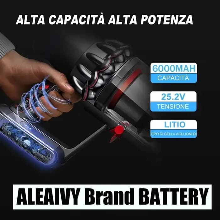 Batterie 25.2V 6000mAh/8000mAh pour aspirateur Dyson V11 SV15 SV16 SV17 SV18 SV22
