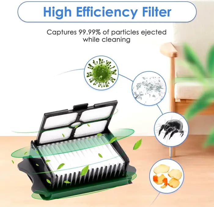 Filtres HEPA pour aspirateur sec et humide Tineco iFloor 3/ Floor One S3
