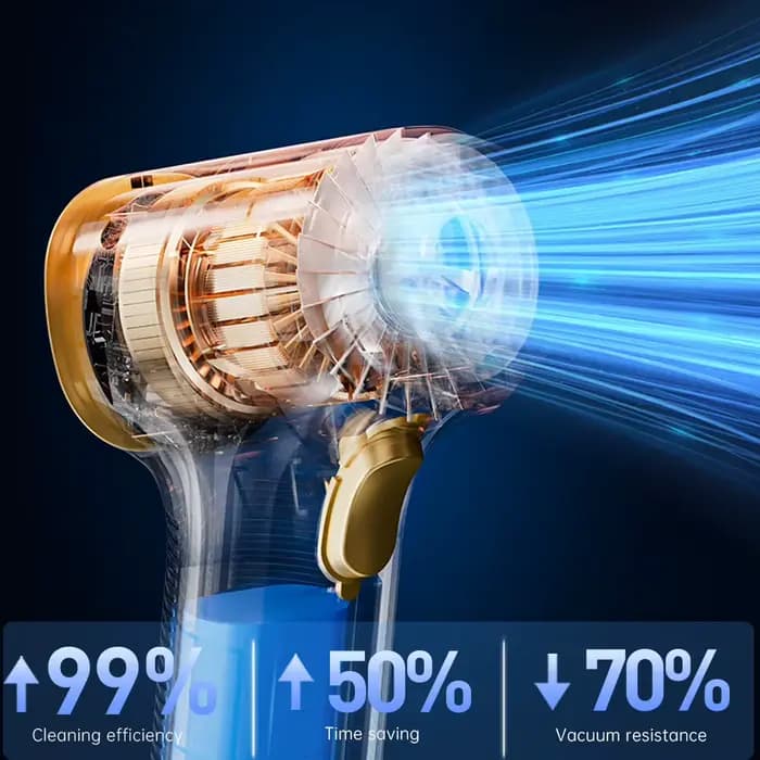 SZUK 780000PA Mini aspirateur 2025 puissant