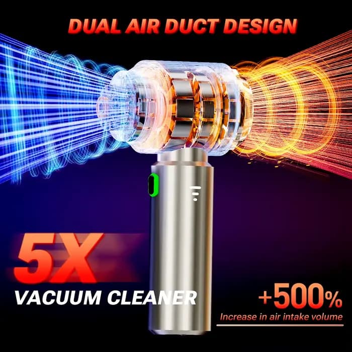 SZUK C012MAX aspirateur de voiture forte aspiration nettoyage Mini Machine sans fil Portable ventilateur à main