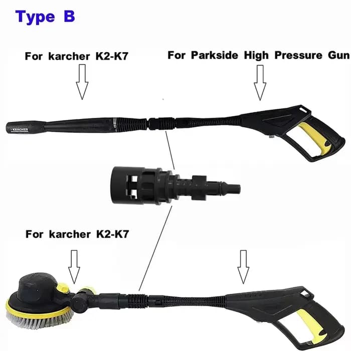 Convertisseur pour Karcher entre Lavor & Parkside