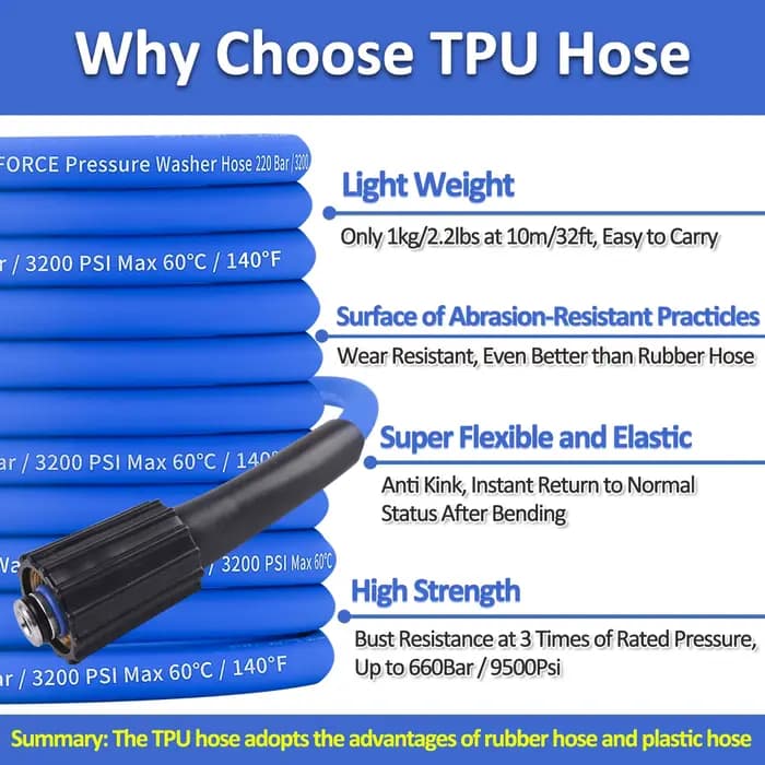 Tuyau d'arrosage haute pression super flexible avec raccord en laiton M22-14/15mm 1/4" x 10M & 220 bars