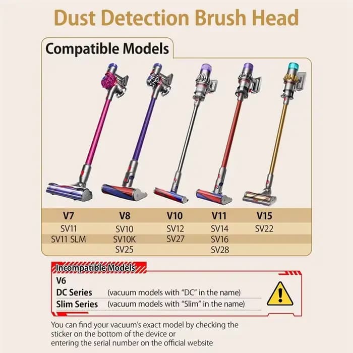 Tête de brosse pour Dyson V7 V8 V10 V11 V15