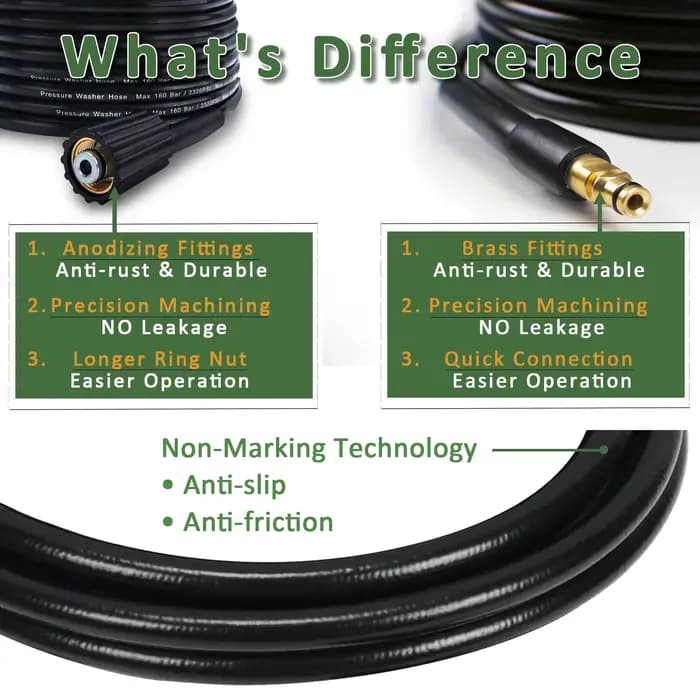 Tuyau de nettoyage haute pression pour nettoyeur haute pression Karcher, Nilfisk, STIHL, Gerni, HUSQVARNA
