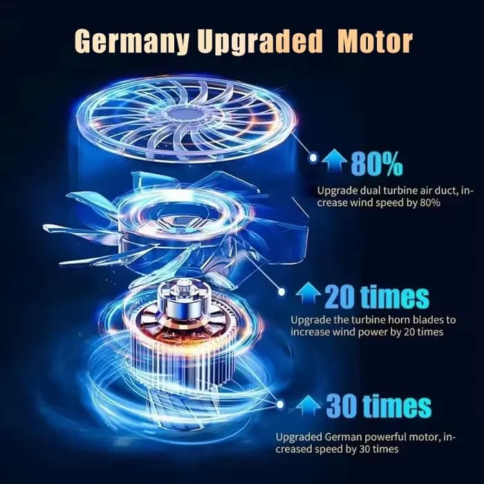 CENRR 98000PA aspirateur de voiture Portable sans fil nettoyeur puissant forte aspiration Machine de nettoyage à main pour appareil ménager