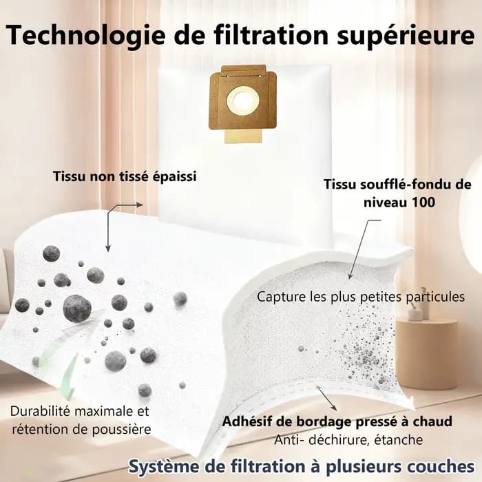 Sacs à poussière pour aspirateur Karcher série T7/1 T9/1 T10/1 T12/1
