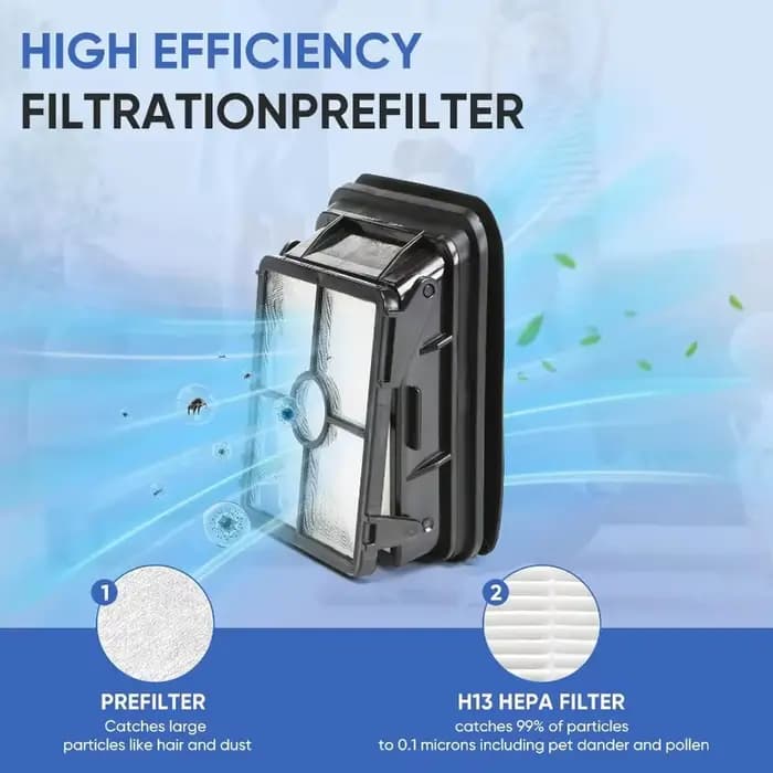 Filtres Bissell Crosswave compatibles avec les modèles 1785 3888A 2551 Pet pro 2306 2554 2596 HydroSteam 35151 3518 - Pack de 2