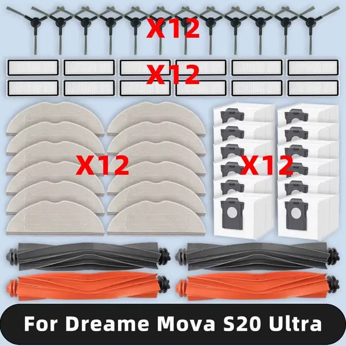Pièces de Rechange pour Dreame Mova S20 Ultra / RLM71CE