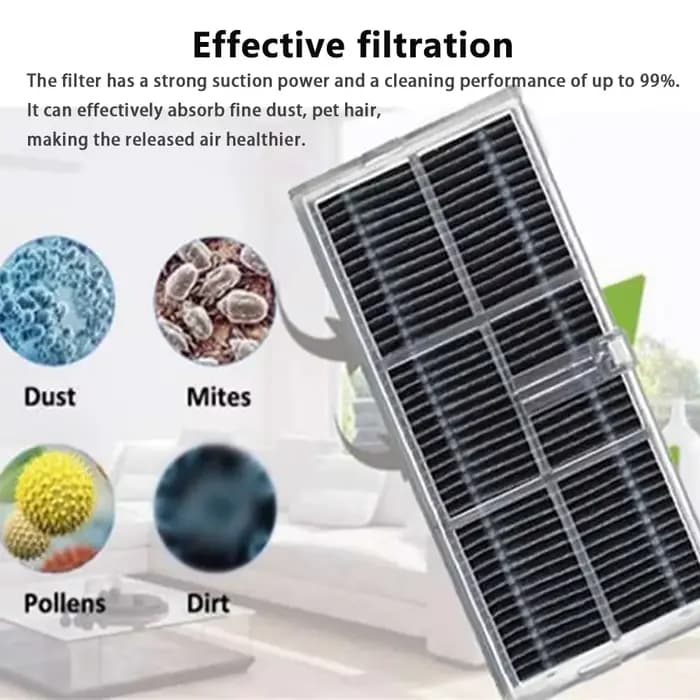Filtres HEPA pour aspirateur Dreame L10s Pro Ultra Heat / X30