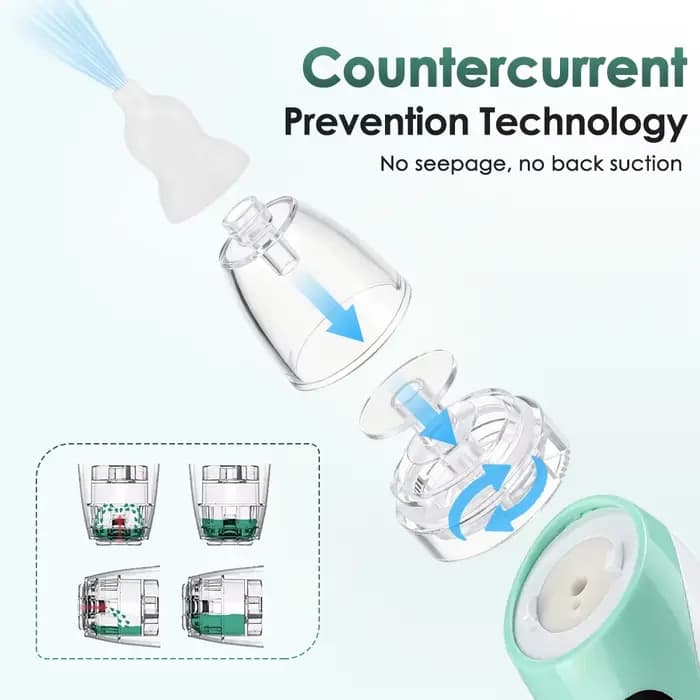 Aspirateur nasal électrique pour bébés avec 3 embouts d'aspiration, nettoyeur nasal, lecture de musique, 3 niveaux d'aspiration, aspirateur nasal pour bébé