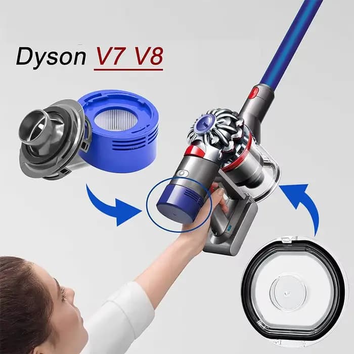 Pré-filtre et post-filtre de remplacement pour aspirateurs Dyson V7 V8