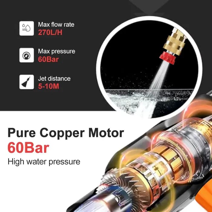 Nettoyeur haute pression électrique 21V 60bar