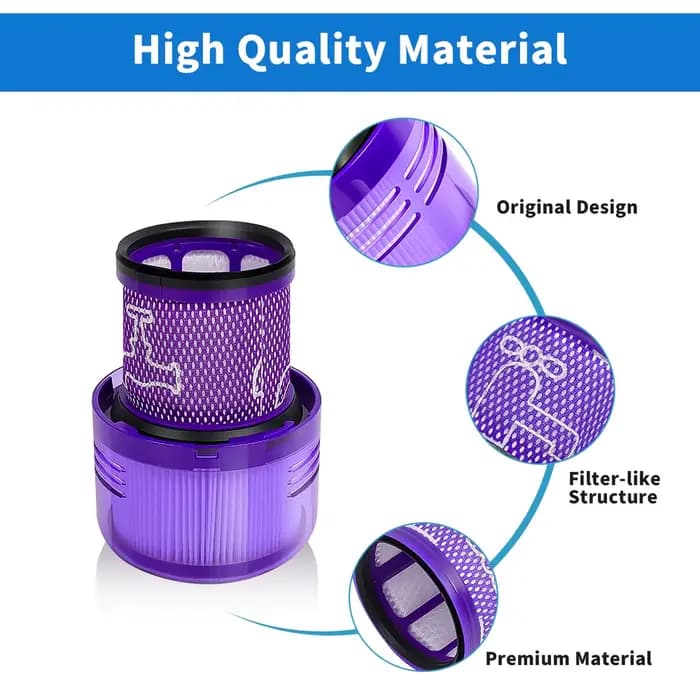 Filtre HEPA pour aspirateur Dyson V11 Animal V11 Torque Drive V11 Absolute V15 Detect SV14