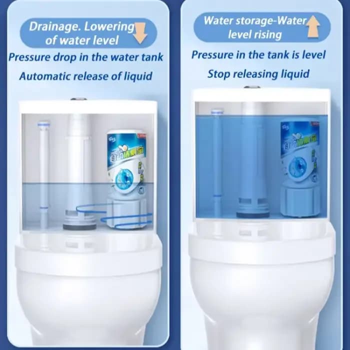 Nettoyant pour cuvette de toilette
