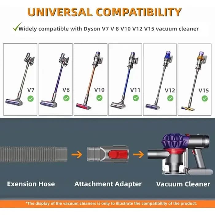 Compatible avec les sécheuses Dyson GEN 5 V15 V12 V11 V10 V8 V7
