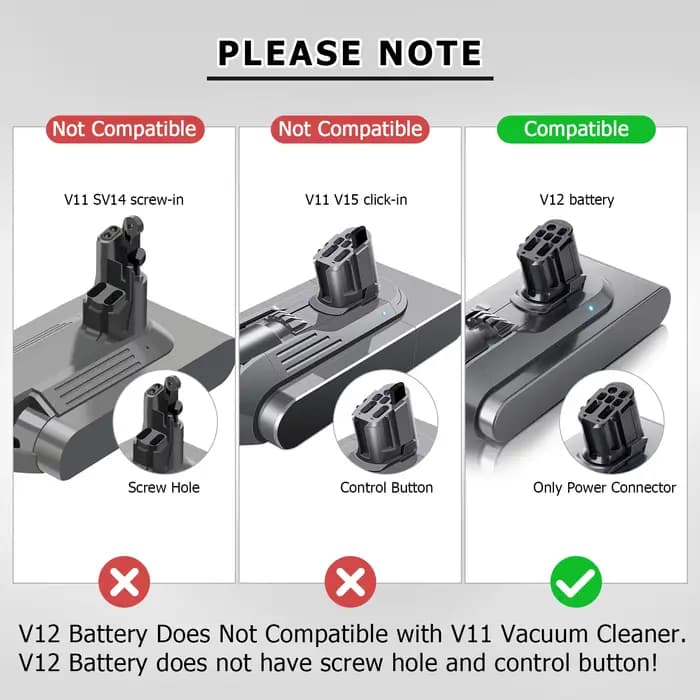 Batterie 25.2V pour aspirateur Dyson V12