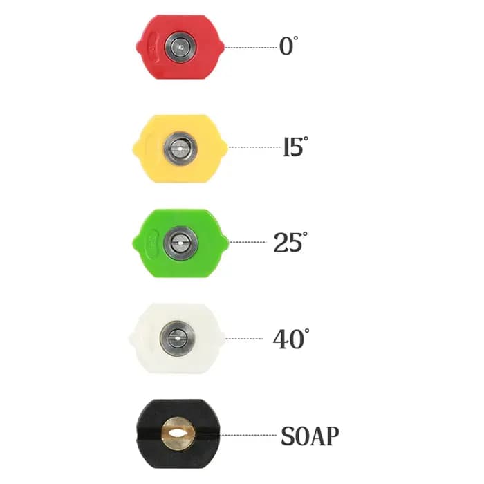 Pistolet de lavage à pression de remplacement