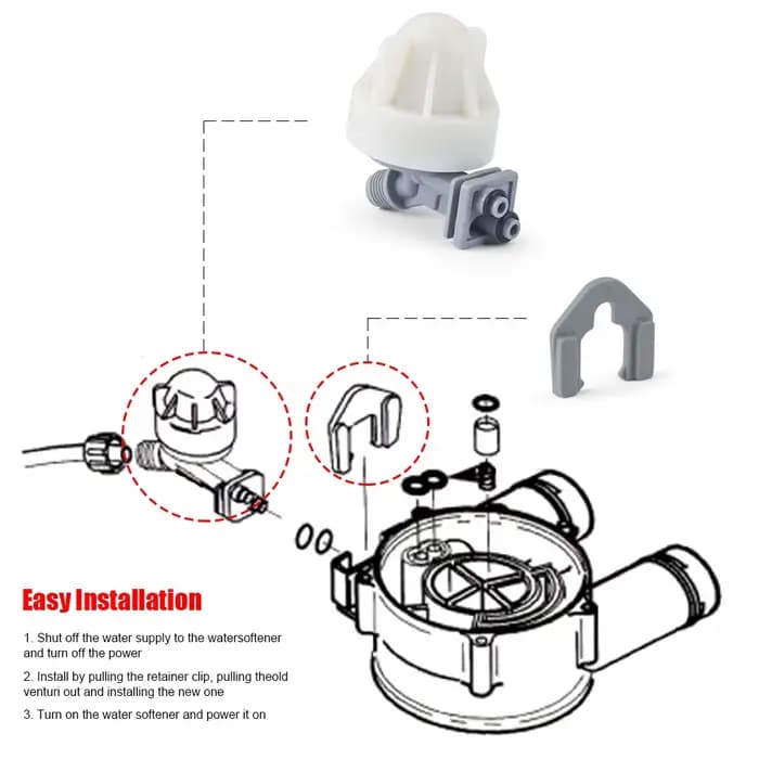 Buse d'aboucisseur d'eau et ensemble Venturi 7187065 Remplacement 7214969