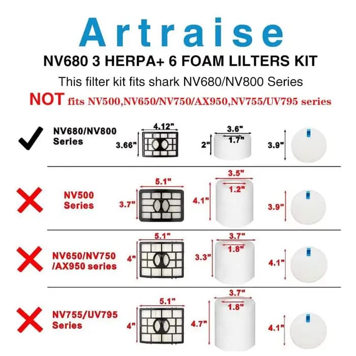 Filtre NV680 pour aspirateur Shlavabo Rotator 62Lift-Away Speed