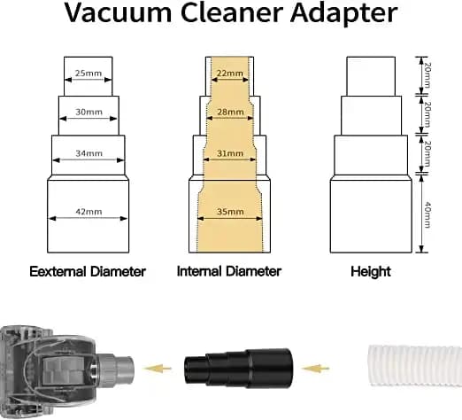 Adaptateur de pas pour Bosch Gas 35 LM