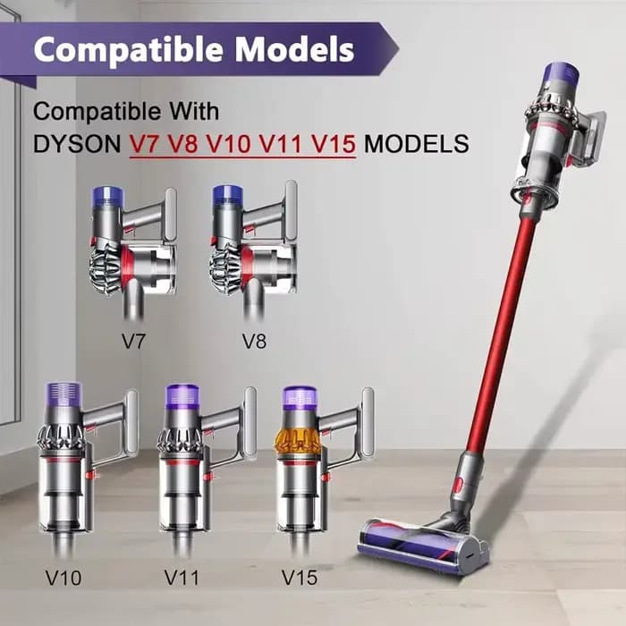 Tête d'aspiration Direct Drive pour Dyson V7 V8 V10 V11 V15