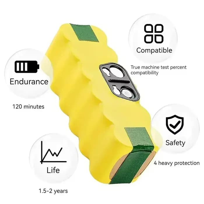 Nouveau pour iRobot Roomba batterie Rechargeable 14.4V 12800mAh 500 550 560 600 650 698 780 876 900 série