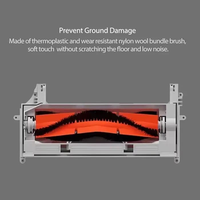Brosse à rouleau principal pour aspirateur Robot Xiaomi Mijia 1C 2C 1T SKV4093GL Mop 2 Pro + plus