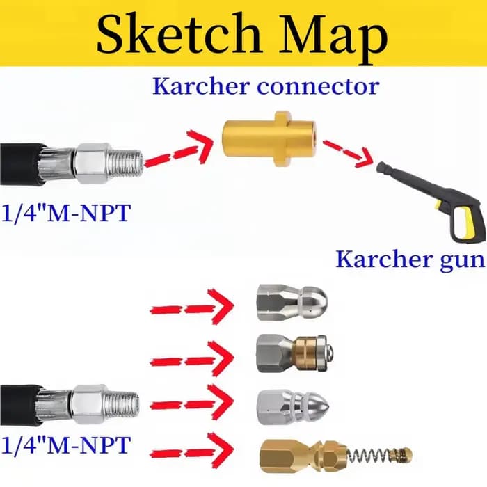 Machine à livres haute pression pour Karcher K2 ~ K7