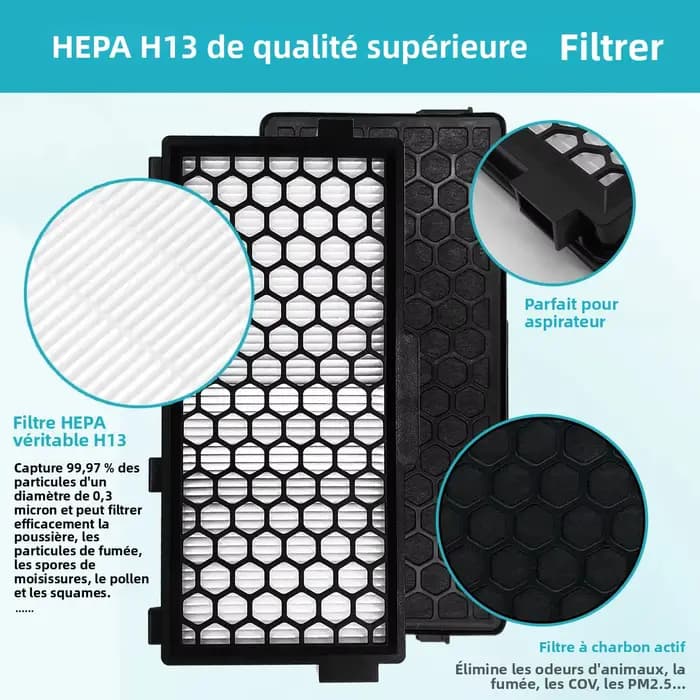 Filtre HEPA et sacs à poussière de remplacement compatibles avec les aspirateurs Miele Guard séries M1