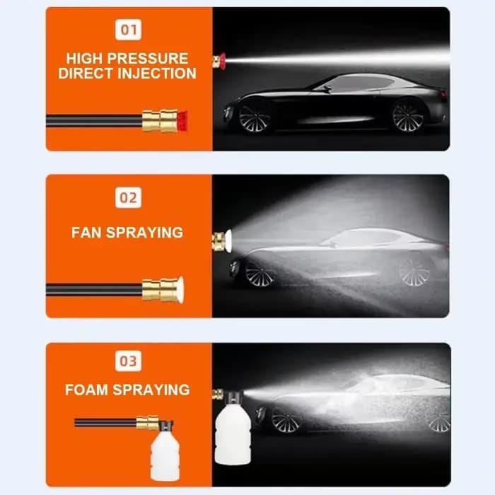 Pistolet à eau haute pression sans fil pour automobile