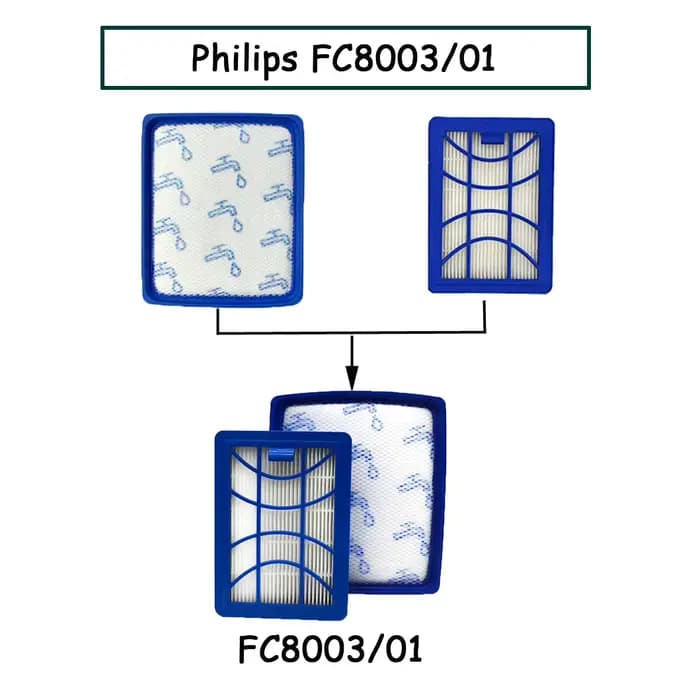 Kit de filtre pré et post-filtre HEPA CP0617 CP0616 FC8003