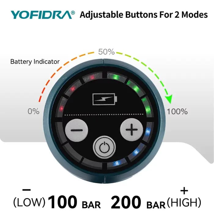 Nettoyeur haute pression électrique sans fil YOFIDRA 200 bars