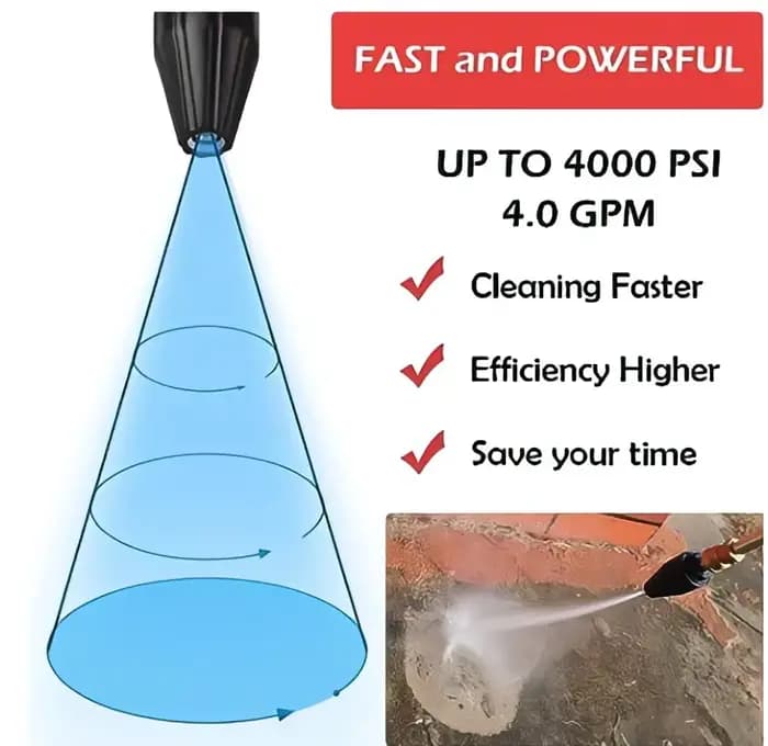 Pulvérisateur à buse Turbo rotative à 360 °